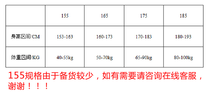 長款加厚保安服